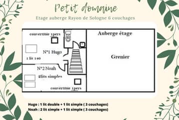 Plan des chambres de l'auberge à l'étage