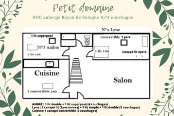 Plan des chambres de l'auberge au rez-de-chaussée