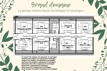 Plan de chambre grande colonie