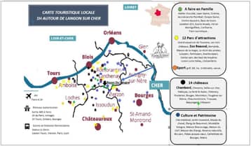 Carte touristique de la Sologne