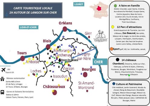 Carte touristique de la Sologne