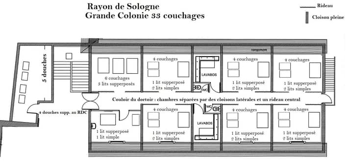 Plan grande colonie